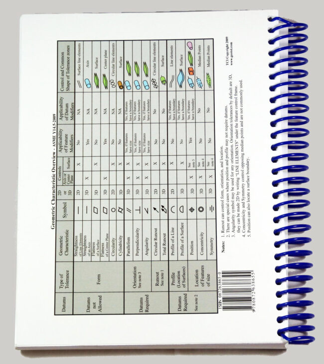 GeoTol Pro Fundamentals Workbook 2009 - Image 5