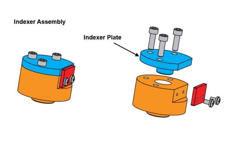 Geometric Dimensioning & Tolerancing (GD&T) Training & Courses