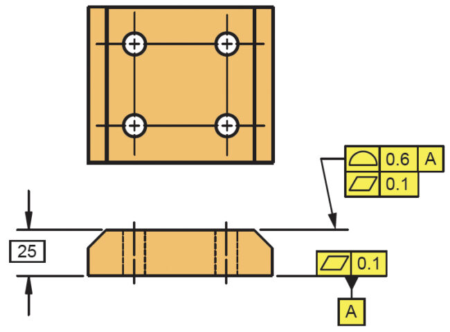 GD&T Symbols & Charts - Learn Engineering Drawing Symbols - GeoTol.com